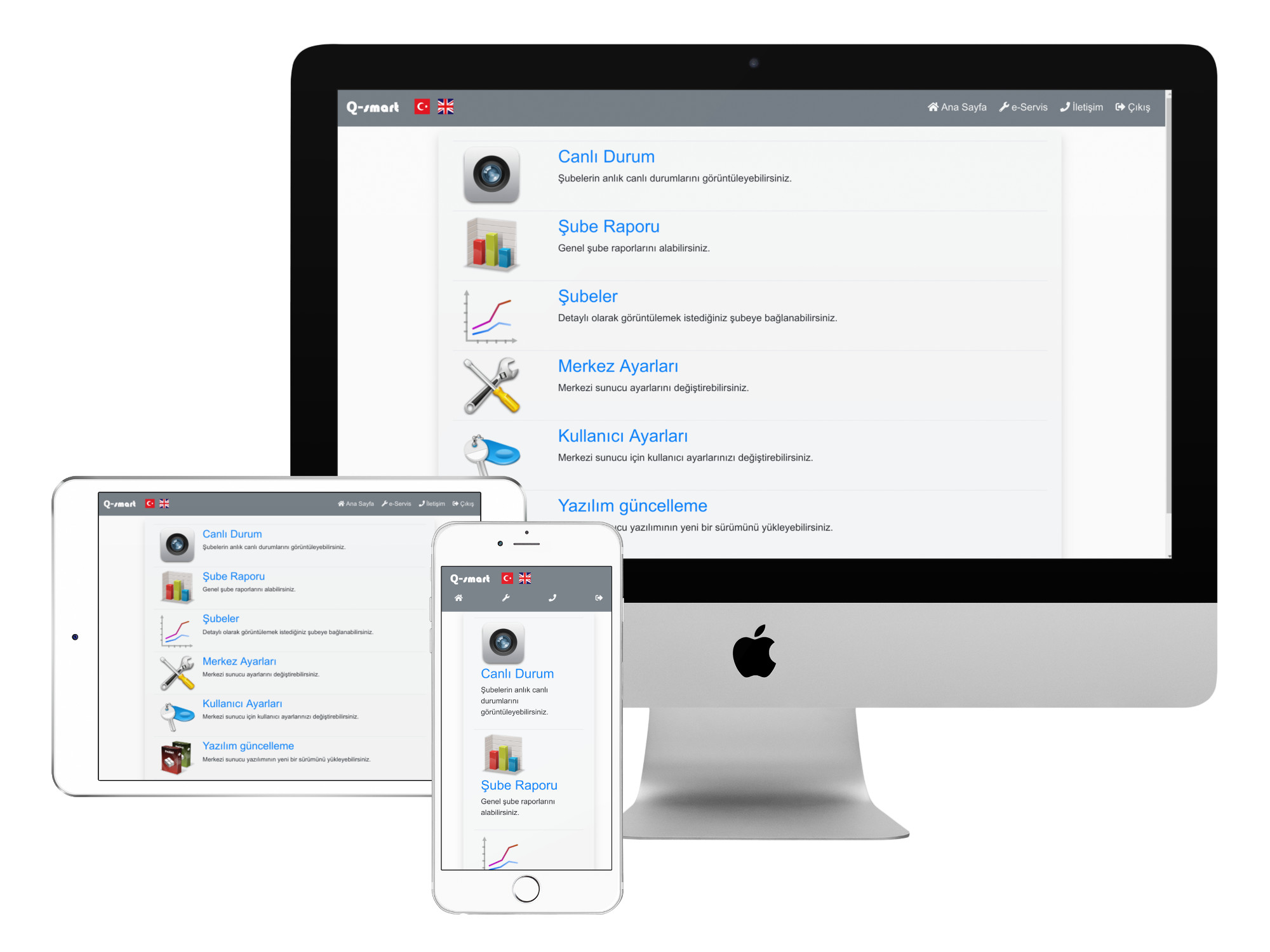 Centralized system management solution - Queue Management Systems