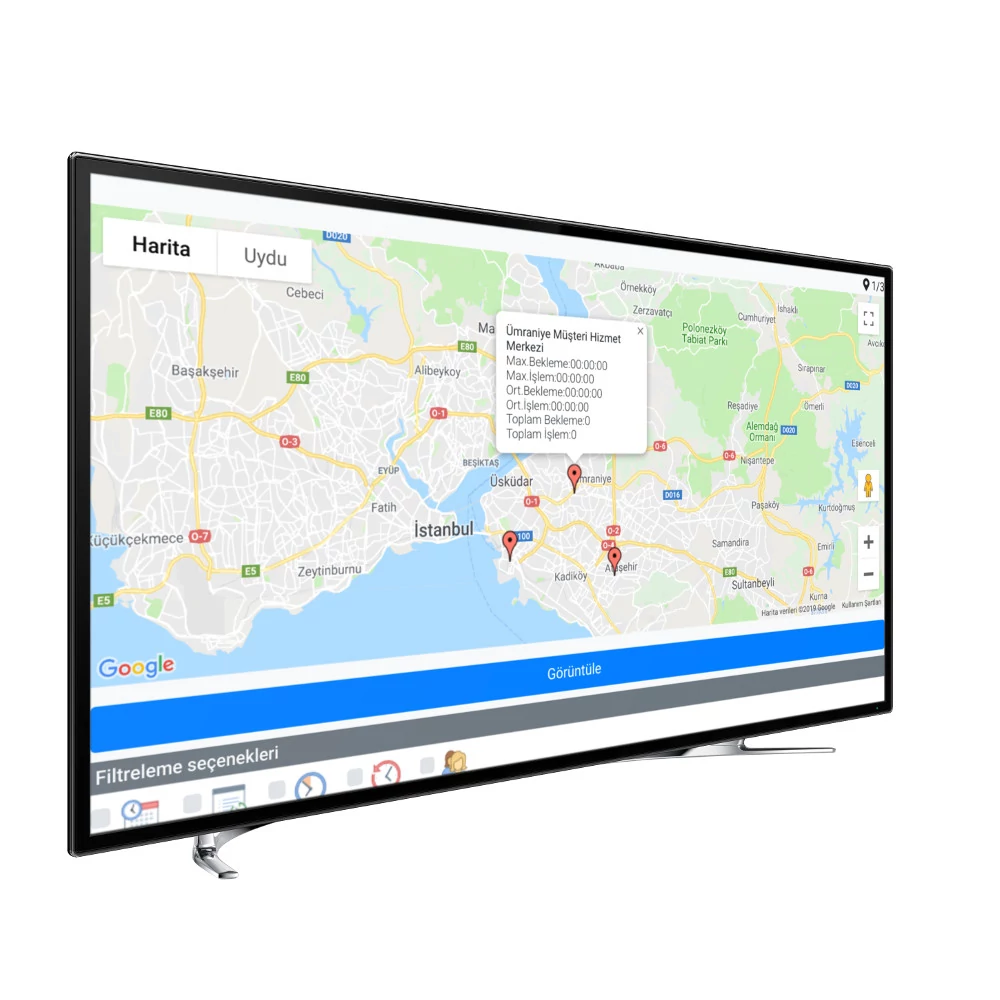 Central Queue Management System Solutions
