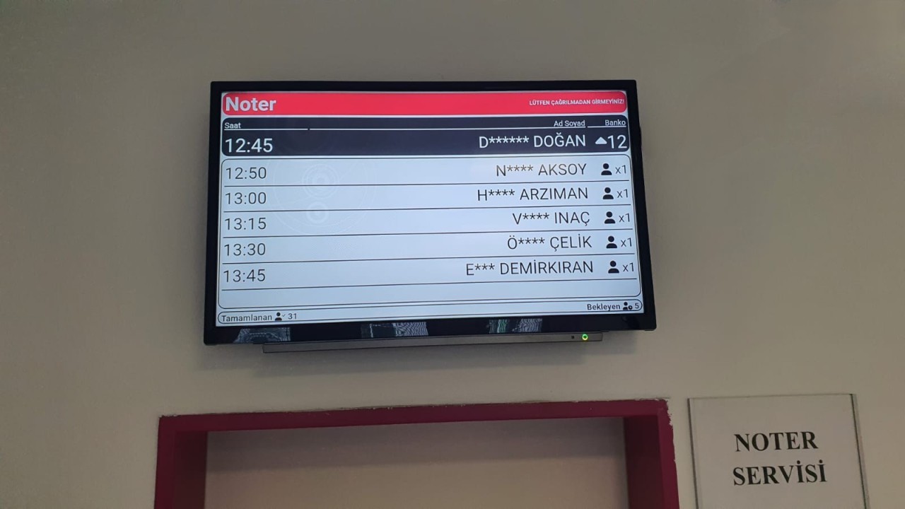 Konsolosluk Sıramatik sistemi Çağrı Listesi